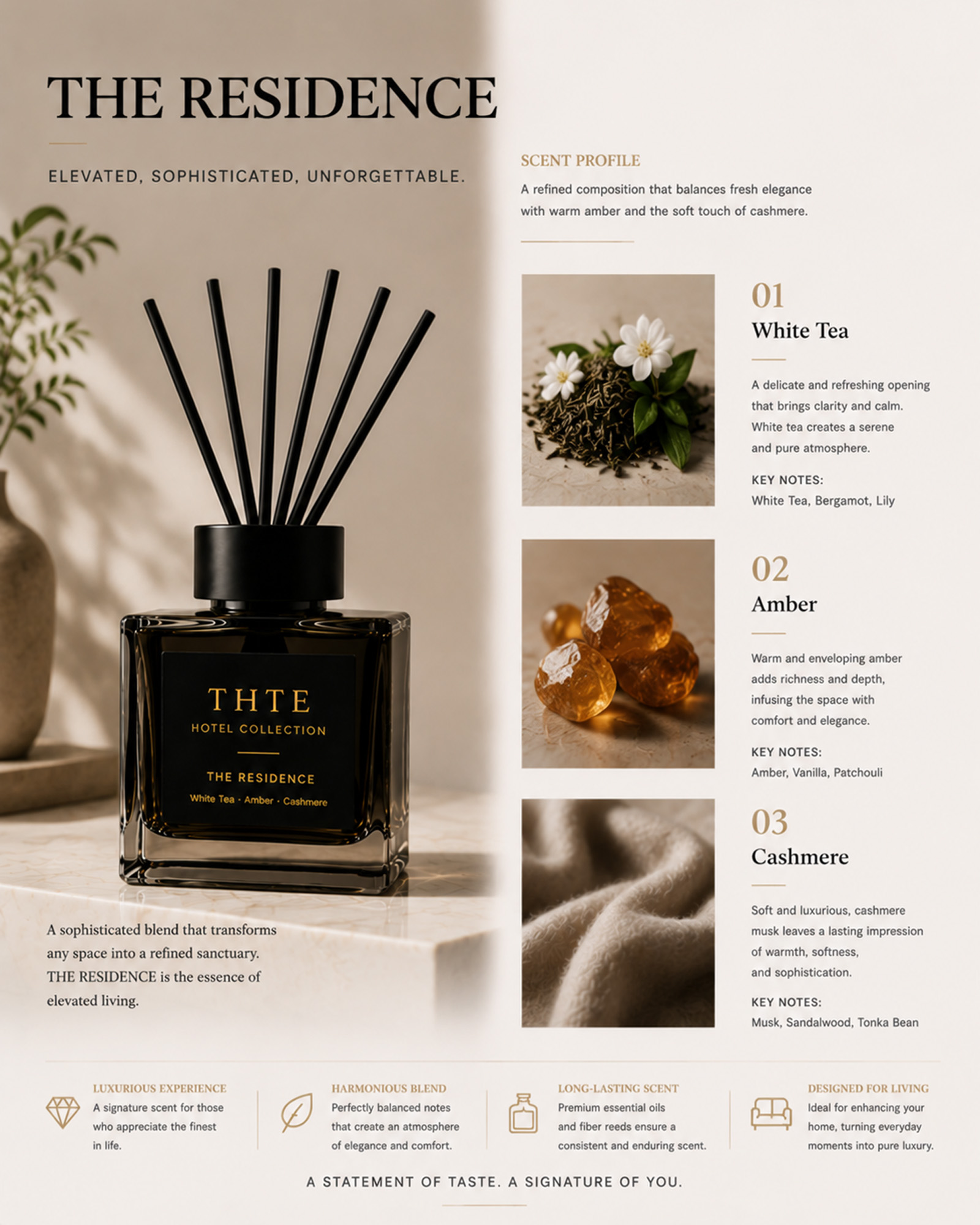 The Residence scent profile