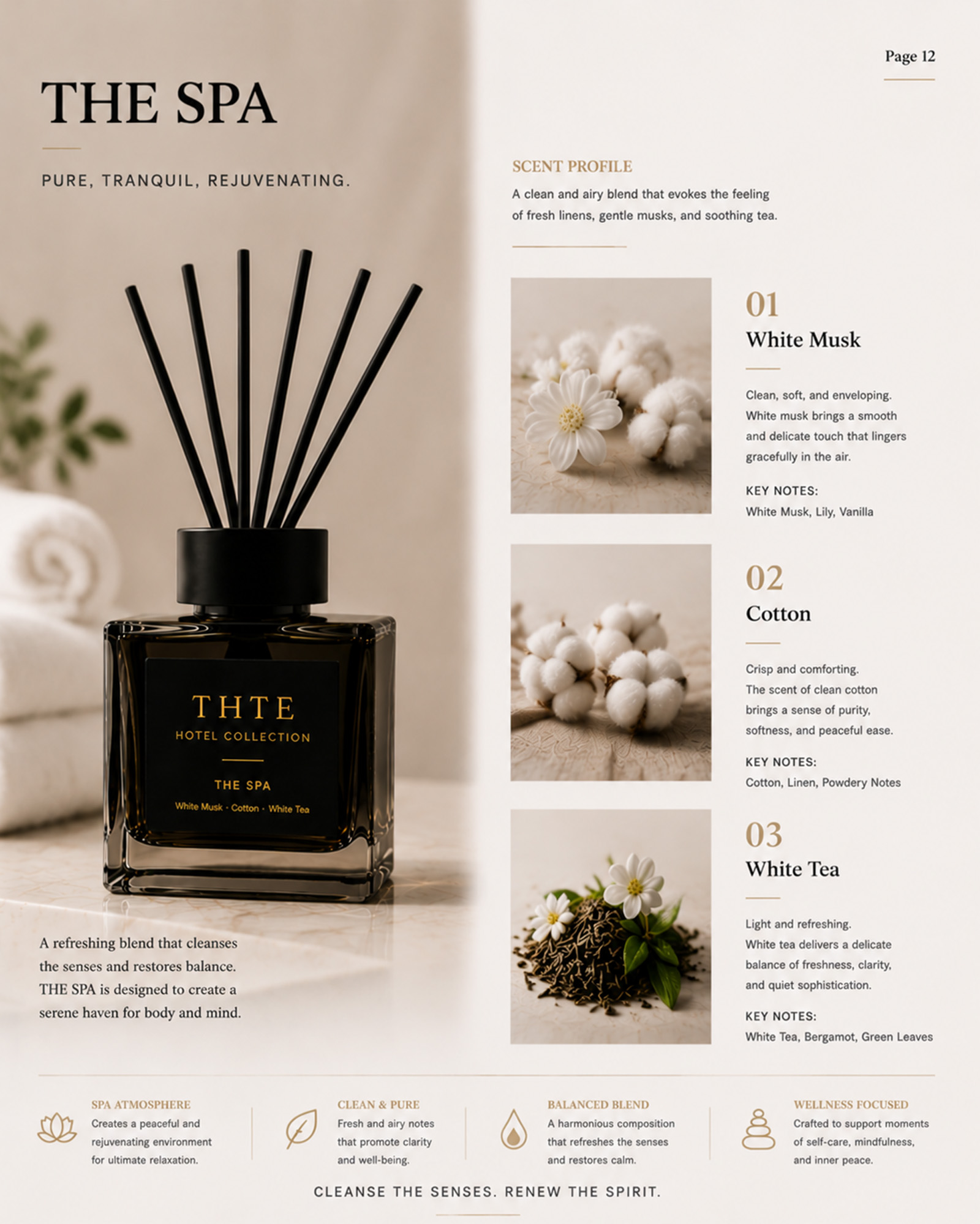 The Spa scent profile